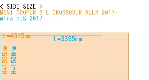 #MINI COOPER S E CROSSOVER ALL4 2017- + mira e:S 2017-